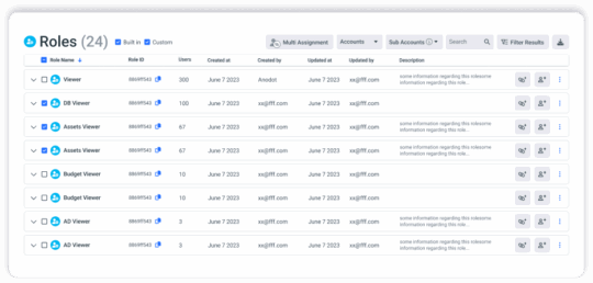 Introducing Distributor Edition: The FinOps Platform Purpose-Built for VADs