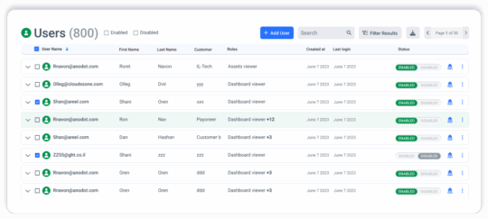 Introducing Distributor Edition: The FinOps Platform Purpose-Built for VADs