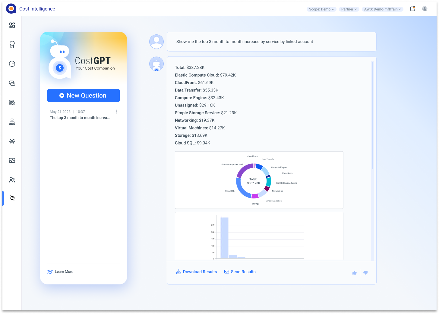 A screenshot showing Umbrella's CostGPT in action