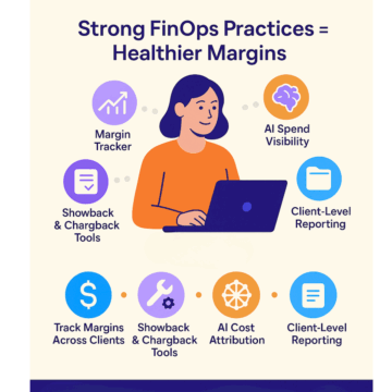 MSP Best Practices: Strategies for Success in a Complex IT Landscape