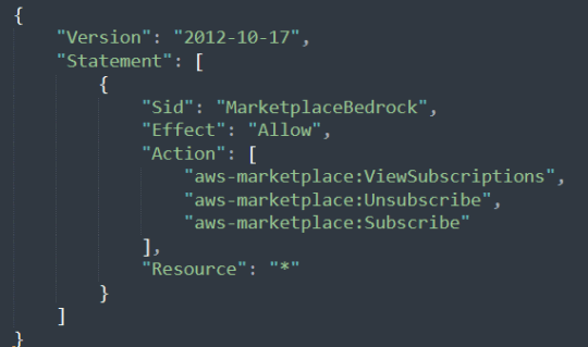 Sample code for AWS' IAM (inventory and access management) JSON code user must use to create role with AWS Bedrock access permissions.