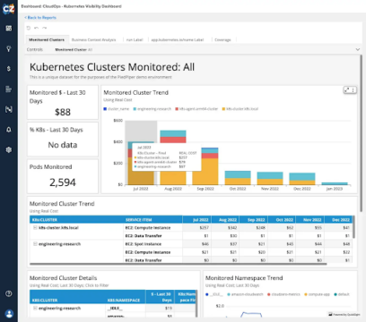 Kubernetes Cost Optimization: 10 Best Practices + 5 Advanced Tools